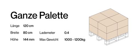 hermes europalette versenden|paletten verschenken deutschland.